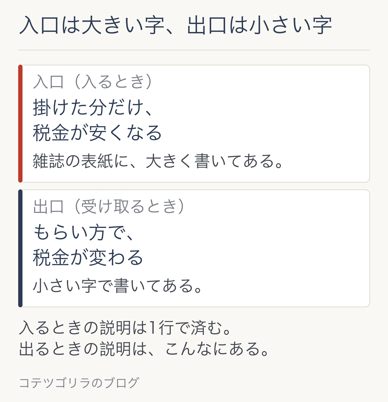 入口は大きい字、出口は小さい字(図解)=入るときは掛けた分だけ税金が安くなる/受け取るときはもらい方で税金が変わる