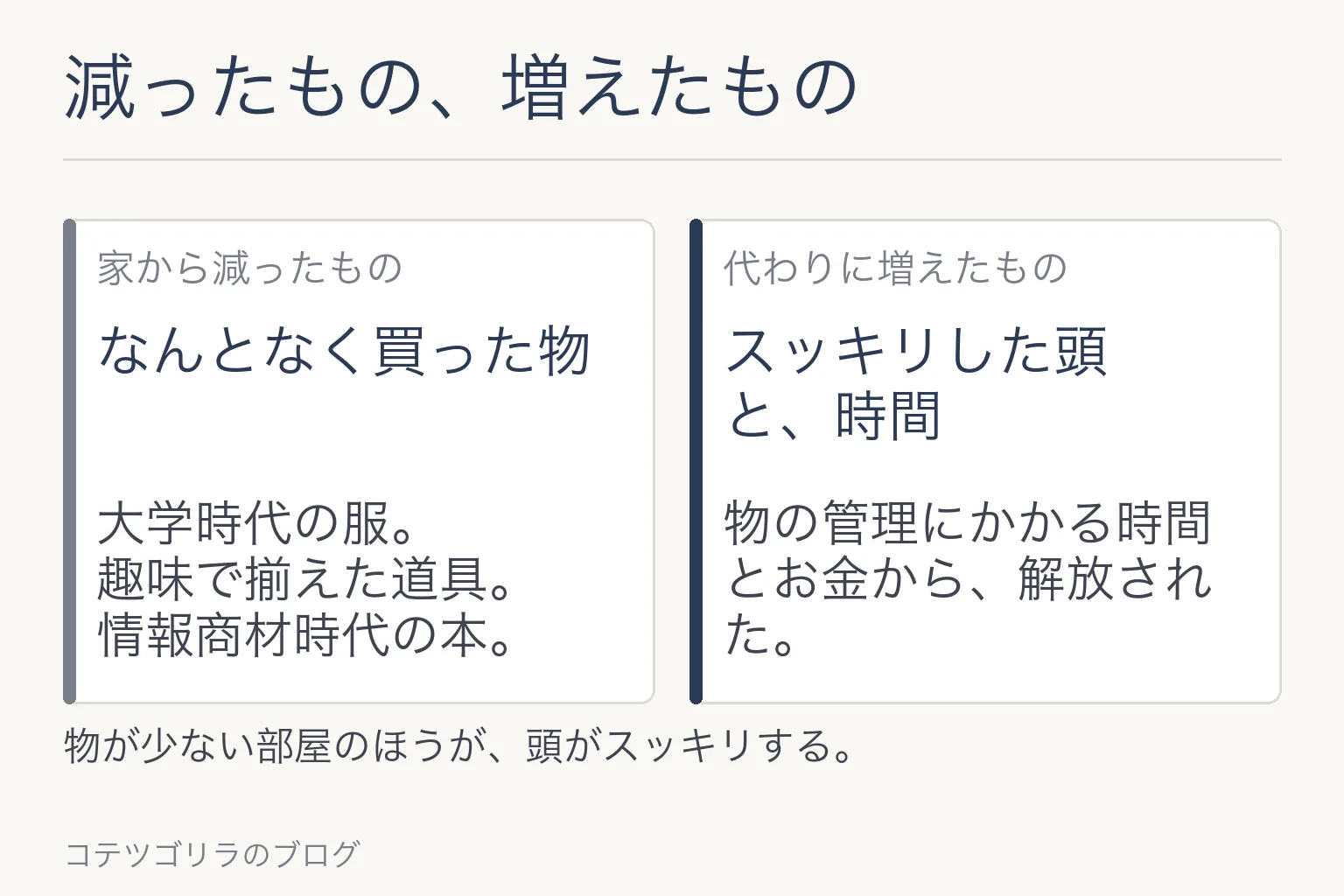 図解：家から減ったもの、代わりに増えたもの